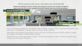 TUGAS SP - Prinsip Perencanaan Interior_Sardiprastiyo321810025.pptx