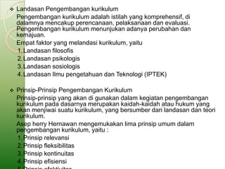    Landasan Pengembangan kurikulum
    Pengembangan kurikulum adalah istilah yang komprehensif, di
    dalamnya mencakup perencanaan, pelaksanaan dan evaluasi.
    Pengembangan kurikulum menunjukan adanya perubahan dan
    kemajuan.
    Empat faktor yang melandasi kurikulum, yaitu
    1.Landasan filosofis
    2.Landasan psikologis
    3.Landasan sosiologis
    4.Landasan Ilmu pengetahuan dan Teknologi (IPTEK)

   Prinsip-Prinsip Pengembangan Kurikulum
    Prinsip-prinsip yang akan di gunakan dalam kegiatan pengembangan
    kurikulum pada dasarnya merupakan kaidah-kaidah atau hukum yang
    akan menjiwai suatu kurikulum, yang bersumber dari landasan dan teori
    kurikulum.
    Asep herry Hernawan mengemukakan lima prinsip umum dalam
    pengembangan kurikulum, yaitu :
    1.Prinsip relevansi
    2.Prinsip fleksibilitas
    3.Prinsip kontinuitas
    4.Prinsip efisiensi
 
