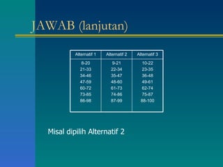 JAWAB (lanjutan) Misal dipilih Alternatif 2 Alternatif 1 Alternatif 2 Alternatif 3 8-20 21-33 34-46 47-59 60-72 73-85 86-98 9-21 22-34 35-47 48-60 61-73 74-86 87-99 10-22 23-35 36-48 49-61 62-74 75-87 88-100 