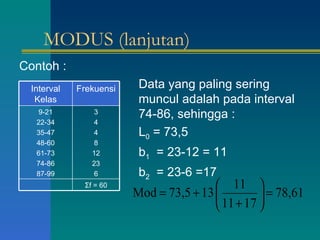 MODUS (lanjutan) Contoh : Data yang paling sering muncul adalah pada interval 74-86, sehingga : L 0  = 73,5 b 1   = 23-12 = 11 b 2   = 23-6 =17 Interval Kelas Frekuensi 9-21 22-34 35-47 48-60 61-73 74-86 87-99 3 4 4 8 12 23 6 Σf = 60 