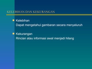 KELEBIHAN DAN KEKURANGAN Kelebihan Dapat mengetahui gambaran secara menyeluruh Kekurangan Rincian atau informasi awal menjadi hilang 
