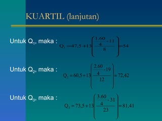 KUARTIL (lanjutan) Untuk Q 1 , maka : Untuk Q 2 , maka : Untuk Q 3 , maka : 