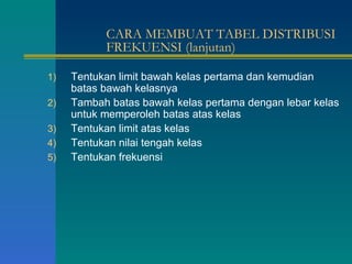 CARA MEMBUAT TABEL DISTRIBUSI FREKUENSI (lanjutan) Tentukan limit bawah kelas pertama dan kemudian batas bawah kelasnya Tambah batas bawah kelas pertama dengan lebar kelas untuk memperoleh batas atas kelas Tentukan limit atas kelas Tentukan nilai tengah kelas Tentukan frekuensi 