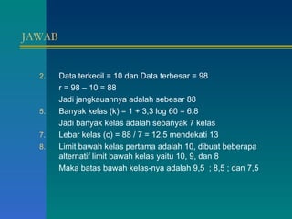 JAWAB Data terkecil = 10 dan Data terbesar = 98 r = 98 – 10 = 88 Jadi jangkauannya adalah sebesar 88 Banyak kelas (k) = 1 + 3,3 log 60 = 6,8 Jadi banyak kelas adalah sebanyak 7 kelas Lebar kelas (c) = 88 / 7 = 12,5 mendekati 13 Limit bawah kelas pertama adalah 10, dibuat beberapa alternatif limit bawah kelas yaitu 10, 9, dan 8 Maka batas bawah kelas-nya adalah 9,5  ; 8,5 ; dan 7,5 