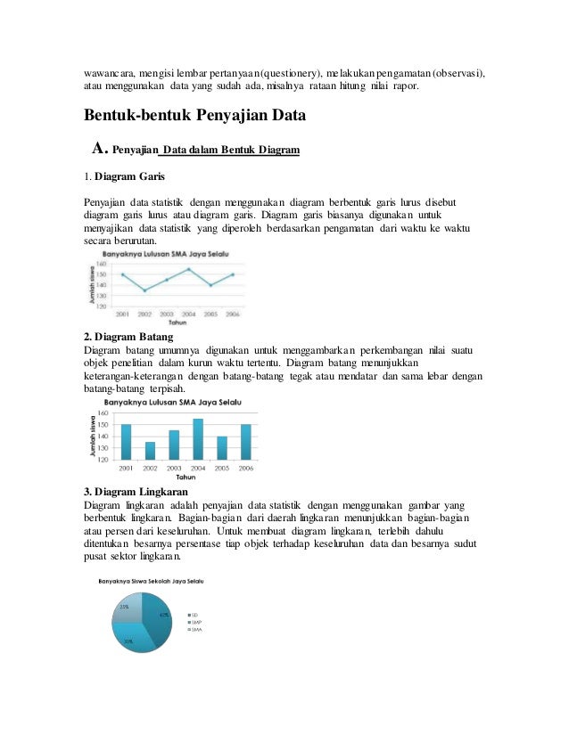 Tugas statistika 3