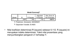 Nilai koefisien determinasi R (square) sebesar 0.112. R (square) ini merupakan indeks determinasi. Yakni nilai prosentase yang menyumbangkan pengaruh x1 terhadap Y. 