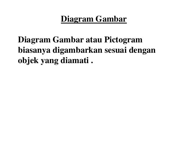 Jenis - jenis diagram