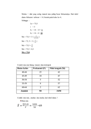 Modus = nilai yang sering muncul atau paling besar frekuensinya. Dari tabel
diatas frekuensi terbesar = 14, berada pada kelas ke-4,
Sehingga :
Lo = 73,5
i = 3
b1 = 14 – 13 = 1
b2 = 14 – 4 = 10
Mo = 73,5 + 3 {
1
(1+10)
}
Mo = 73, 5 + 3 {
1
11
}
Mo = 73,5 +
3
11
Mo = 73,5 + 0,3
Mo = 73,8
Contoh rata-rata hitung (mean) data kelompok
Batas kelas Frekuensi (F) Nilai tengah (Xi)
40-44 25 42
45-49 10 47
50-54 5 52
55-59 8 57
60-64 2 62
Jumlah 50 3450
Carilah rata-rata , median dan modus dari tabel diatas !
Rata-rata
𝑋̅ =
∑𝐹𝑖.𝑋𝑖
𝐹
=
3450
50
=69
 