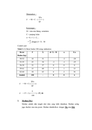 Dirumuskan :
ΣFu
𝑥̅ = M + C ( )
ΣF
Keterangan :
M = rata-rata hitung sementara
C = panjang kelas
u = 0, ± 1, ± 2, ...
=
𝑑
𝑐
, dengan d = X – M
Contoh soal:
Tabel 1. 1: Berat badan 100 orang mahasiswa
Berat
Badan (kg)
F X d= X - M u F.u
50-52 10 51 -2 -20
53-55 25 54 -3 -1 -25
56-58 32 57 0 0 0
59-61 15 60 3 1 15
62-64 18 63 6 2 36
Jumlah 100 - 0 0 6
ΣFu
𝑥̅ = M + C ( )
ΣF
6
𝑥̅ = 57 + 3 ( ) = 57, 18
100
2. Median (Me)
Median adalah nilai tengah dari data yang telah diurutkan. Median sering
juga disebut rata-rata posisi. Median disimbolkan dengan Me atau Md.
 