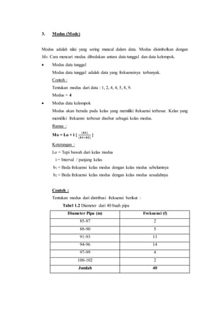 3. Modus (Mode)
Modus adalah nilai yang sering muncul dalam data. Modus disimbolkan dengan
Mo. Cara mencari modus dibedakan antara data tunggal dan data kelompok.
 Modus data tunggal
Modus data tunggal adalah data yang frekuensinya terbanyak.
Contoh :
Tentukan modus dari data : 1, 2, 4, 4, 5, 8, 9.
Modus = 4
 Modus data kelompok
Modus akan berada pada kelas yang memiliki frekuensi terbesar. Kelas yang
memiliki frekuensi terbesar disebut sebagai kelas modus.
Rumus :
Mo = Lo + i {
(𝒃𝟏)
(𝒃𝟏+𝒃𝟐)
}
Keterangan :
Lo = Tepi bawah dari kelas modus
i = Interval / panjang kelas
b1 = Beda frekuensi kelas modus dengan kelas modus sebelumnya
b2 = Beda frekuensi kelas modus dengan kelas modus sesudahnya
Contoh :
Tentukan modus dari distribusi frekuensi berikut :
Tabel 1.2 Diameter dari 40 buah pipa
Diameter Pipa (m) Frekuensi (f)
85-87 2
88-90 5
91-93 13
94-96 14
97-99 4
100-102 2
Jumlah 40
 
