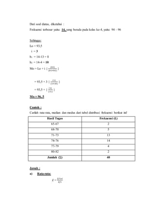 Dari soal diatas, diketahui :
Frekuensi terbesar yaitu: 14, yang berada pada kelas ke-4, yaitu: 94 – 96
Sehingga:
Lo = 93,5
i = 3
b1 = 14-13 = 1
b2 = 14-4 = 10
Mo = Lo + i {
(𝑏1)
(𝑏1+𝑏2)
}
= 93,5 + 3 {
(1)
(1+10)
}
= 93,5 + {
(1)
(11)
}
Mo = 96, 5
Contoh :
Carilah rata-rata, median dan modus dari tabel distribusi frekuensi berikut ini!
Hasil Tugas Frekuensi (fi)
65-67 2
68-70 5
71-73 13
74-76 14
77-79 4
80-82 2
Jumlah (Σ) 40
Jawab :
a) Rata-rata:
𝑥̅ =
𝛴𝑓𝑖𝑥𝑖
𝛴𝑓𝑖
 
