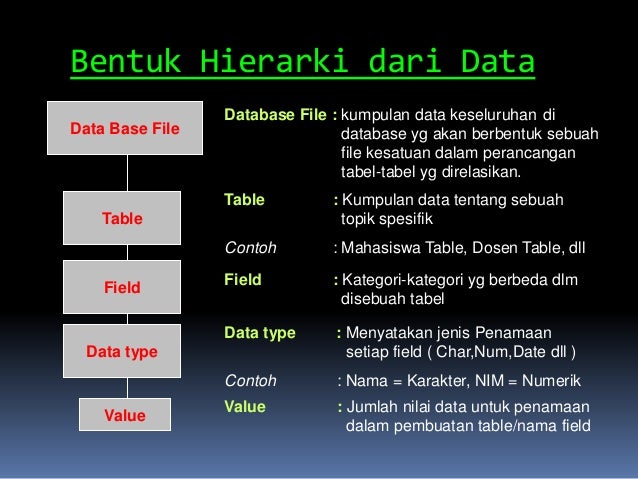 Tugas mata kuliah sistem teknologi informasi,,,tentang 