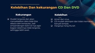 Kelebihan Dan kekurangan CD Dan DVD
Kekurangan
 Mudah tergores dan akan
menyebabkan data tidak bisa
dibaca oleh komputer. Jadi
simpandengan baik CD-nya agar
bagian dalamnya tidak tergores,
sehingga lebih awet.
Kelebihan
 Aman dari virus.
 CD mudah disimpan dan tidak memakan
banyak tempat.
 Harganya Yang Murah
 