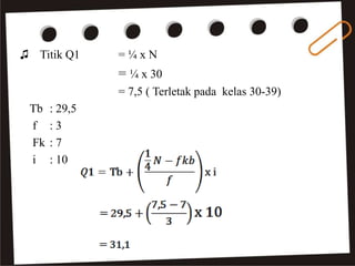 ♫ Titik Q1 = ¼ x N
= ¼ x 30
= 7,5 ( Terletak pada kelas 30-39)
Tb : 29,5
f : 3
Fk : 7
i : 10
 