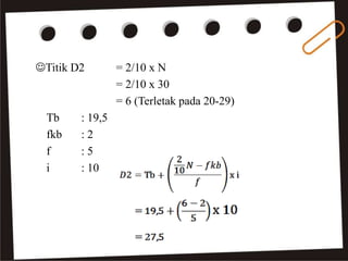 Titik D2 = 2/10 x N
= 2/10 x 30
= 6 (Terletak pada 20-29)
Tb : 19,5
fkb : 2
f : 5
i : 10
 