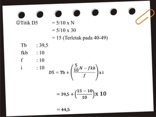 Titik D5 = 5/10 x N
= 5/10 x 30
= 15 (Terletak pada 40-49)
Tb : 39,5
fkb : 10
f : 10
i : 10
 