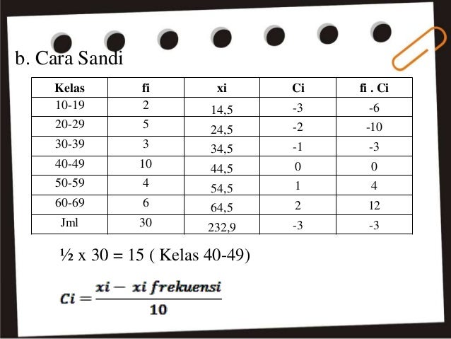 Cara Menghitung Mean Median Modus Kuartil Desil Persentil