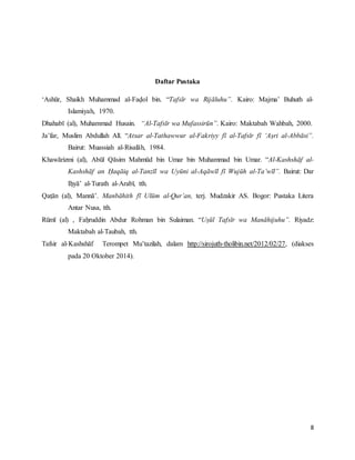 8
Daftar Pustaka
‘Ashūr, Shaikh Muhammad al-Faḍol bin. “Tafsīr wa Rijāluhu”. Kairo: Majma’ Buhuth al-
Islamiyah, 1970.
Dhahabī (al), Muhammad Husain. “Al-Tafsīr wa Mufassirūn”. Kairo: Maktabah Wahbah, 2000.
Ja’far, Muslim Abdullah Alī. “Atsar al-Tathawwur al-Fakriyy fī al-Tafsīr fī ‘Aṣri al-Abbāsi”.
Bairut: Muassiah al-Risalāh, 1984.
Khawārizmi (al), Abūl Qāsim Mahmūd bin Umar bin Muhammad bin Umar. “Al-Kashshāf al-
Kashshāf an Ḥaqāiq al-Tanzīl wa Uyūni al-Aqāwīl fī Wujūh al-Ta’wīl”. Bairut: Dar
Iḥyā’ al-Turath al-Arabī, tth.
Qaṭān (al), Mannā’. Manbāhith fī Ulūm al-Qur’an, terj. Mudzakir AS. Bogor: Pustaka Litera
Antar Nusa, tth.
Rūmī (al) , Faḥruddin Abdur Rohman bin Sulaiman. “Uṣūl Tafsīr wa Manāhijuhu”. Riyadz:
Maktabah al-Taubah, tth.
Tafsir al-Kashshāf Terompet Mu’tazilah, dalam http://sirojuth-tholibin.net/2012/02/27, (diakses
pada 20 Oktober 2014).
 