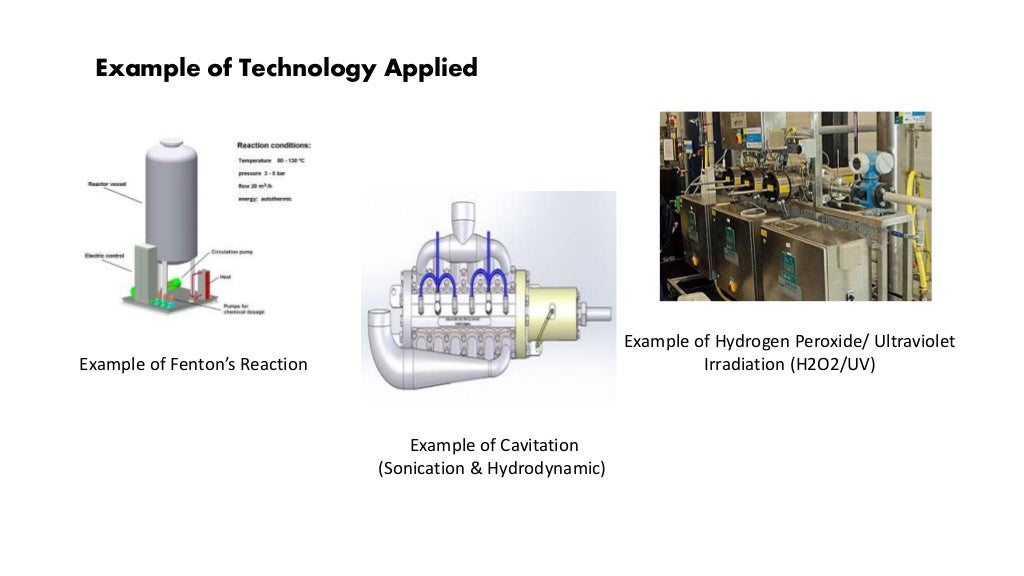 Advanced Oxidation Process for Industrial Water Treatment and Waste