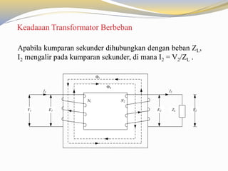 Tugas Teknik Tenaga Listrik Transformator | PPTX