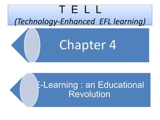 Chapter 4
E-Learning : an Educational
Revolution
T E L L
(Technology-Enhanced EFL learning)
 