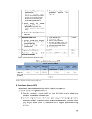Tabel Rdtr Peraturan Penataan Ruang RDTR | PDF