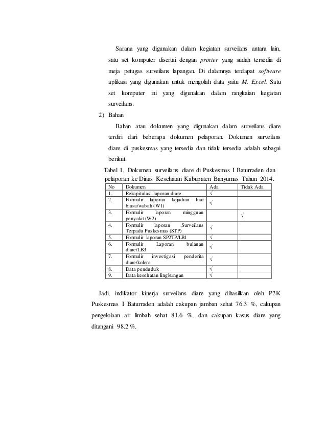Indikator Kinerja Surveilans Di Puskesmas I Baturraden