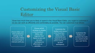 Customizing the Visual Basic
Editor
Choose Editor and
View preference
settings in the
Visual Basic Editor
to control how it
interacts with you.
Choose which
windows to display
in the Visual Basic
Editor, and
organize their
layout so you can
use your
workspace as
effectively as
possible.
Customize the
toolbar and menus
in the Visual Basic
Editor so the
commands you
need are at hand
(without cluttering
up your
workspace).
Customize the
Toolbox so it
contains the tools
you need to build
your user forms.
Given how much time you’re likely to spend in the Visual Basic Editor, you ought to customize it
so you can work as efficiently and comfortably as possible. You can customize it as follows:
 