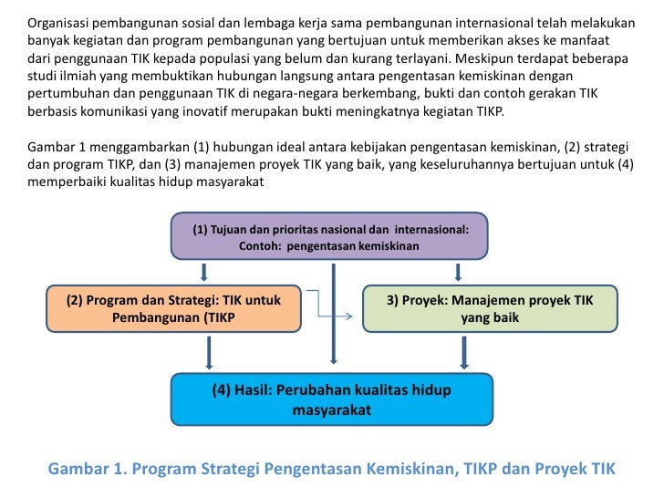 Contoh Orang Inovatif - Contoh Top Contoh Orang Inovatif - Contoh Top