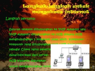 Langkah-langkah untuk mengakses internet Langkah pertama: Saluran telepon dihubungkan ke VoIP Adaptor lalu VoIP Adaptor dihubungkan ke HUB dimana HUB menghubungkan 2 komputer atau lebih. Komputer-komputer yang dihubungkan oleh HUB berfungsi sebagai Client yaitu penerima data/informasi dari server. HUB biasanya digunakan untuk menggabungkan minimal 3 komputer. 