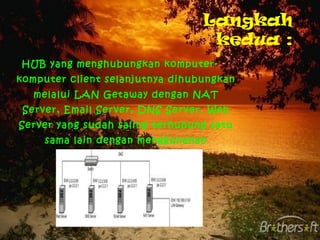 HUB yang menghubungkan komputer-komputer client selanjutnya dihubungkan melalui LAN Getaway dengan NAT Server, Email Server, DNS Server, Web Server yang sudah saling terhubung satu sama lain dengan menggunakan Switch/HUB. Langkah kedua : 