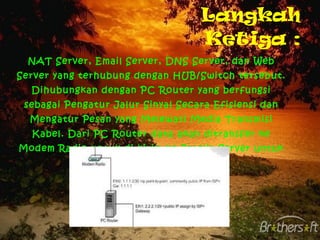Langkah Ketiga : NAT Server, Email Server, DNS Server, dan Web Server yang terhubung dengan HUB/Switch tersebut. Dihubungkan dengan PC Router yang berfungsi sebagai Pengatur Jalur Sinyal Secara Efisiensi dan Mengatur Pesan yang Melewati Media Transmisi Kabel. Dari PC Router data akan ditransfer ke Modem Radio untuk di kirim ke Satelit Server untuk diproses/dikelola. 