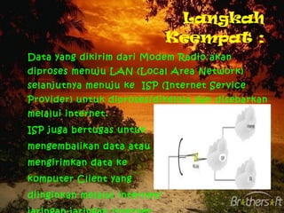 Langkah Keempat : Data yang dikirim dari Modem Radio akan diproses menuju LAN (Local Area Network) selanjutnya menuju ke  ISP (Internet Service Provider) untuk diproses/dikelola dan disebarkan melalui internet. ISP juga bertugas untuk mengembalikan data atau mengirimkan data ke komputer Client yang diinginkan melalui internet/ jaringan-jaringan internet. 