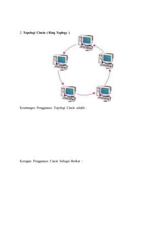 2. Topologi Cincin ( Ring Toplogy )
Keuntungan Penggunaan Topologi Cincin adalah :
Kerugian Penggunaan Cincin Sebagai Berikut :
 
