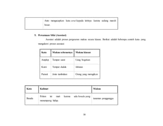 16
Anto mengucapkan kata cerai kepada istrinya karena sedang marah
besar.
5. Persamaan Sifat (Asosiasi)
Asosiasi adalah proses pergeseran makna secara kiasan. Berikut adalah beberapa contoh kata- yang
mengalami proses asosiasi:
Kata Makna sebenarnya Makna kiasan
Amplop Tempat surat Uang Sogokan
Kursi Tempat duduk Jabatan
Parasit Jenis tumbuhan Orang yang merugikan
Kata Kalimat Makna
Benalu
Pohon ini mati karena ada benalu yang
menumpang hidup.
tanaman pengganggu
 
