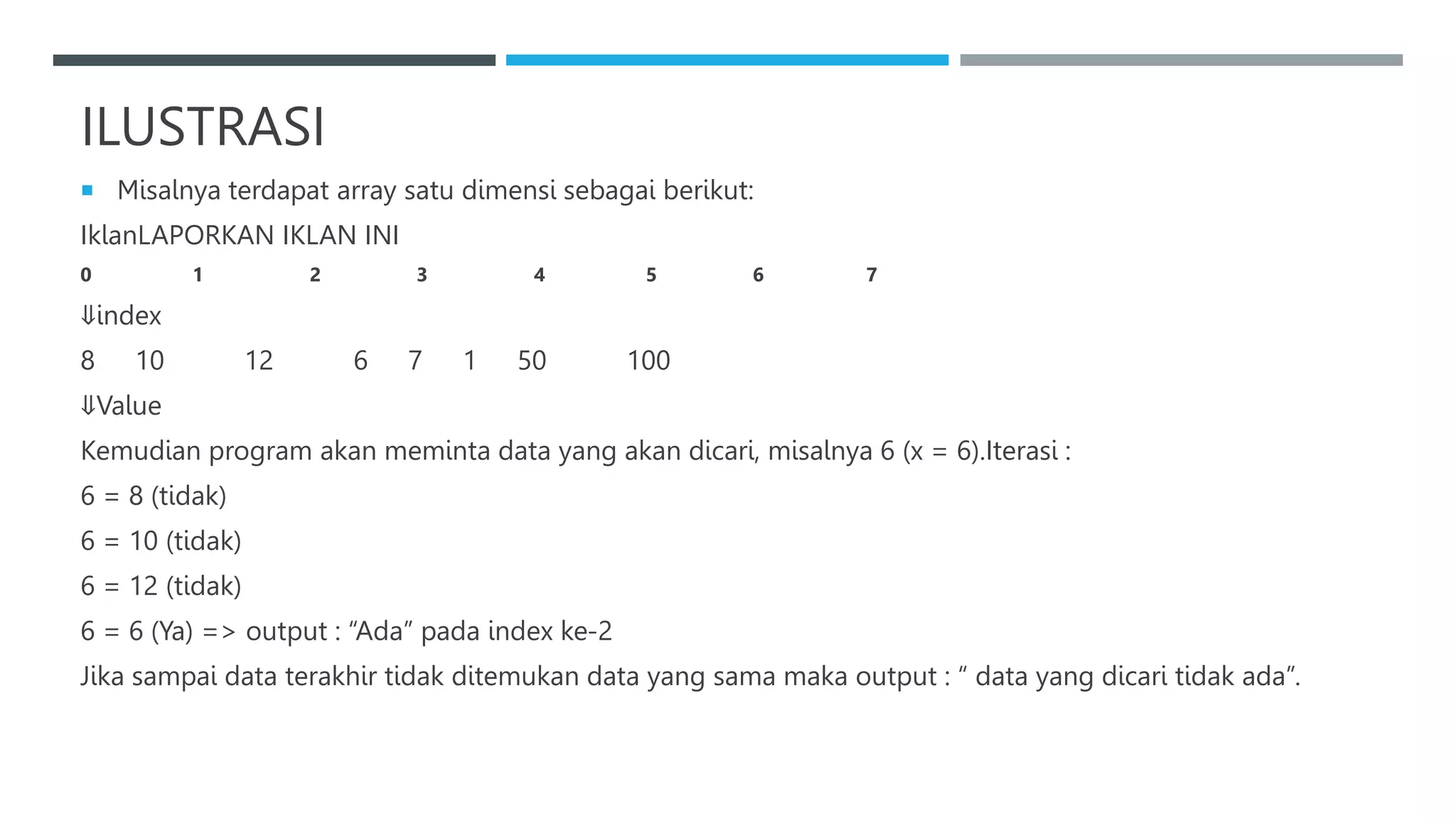 ILUSTRASI
 Misalnya terdapat array satu dimensi sebagai berikut:
IklanLAPORKAN IKLAN INI
0 1 2 3 4 5 6 7
⇓index
8 10 12 6 7 1 50 100
⇓Value
Kemudian program akan meminta data yang akan dicari, misalnya 6 (x = 6).Iterasi :
6 = 8 (tidak)
6 = 10 (tidak)
6 = 12 (tidak)
6 = 6 (Ya) => output : “Ada” pada index ke-2
Jika sampai data terakhir tidak ditemukan data yang sama maka output : “ data yang dicari tidak ada”.
 