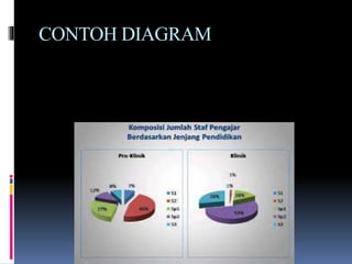 CONTOH DIAGRAM
 