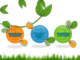 Internet Users
in the World
World Internet
Users and
Population
Stats
Internet Users
in the World
 