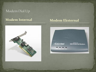 Modem Eksternal 