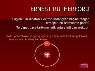 Elektron Rutherford Radioaktif | PPT