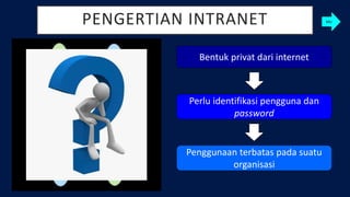 PENGERTIAN INTRANET
Bentuk privat dari internet
Perlu identifikasi pengguna dan
password
Penggunaan terbatas pada suatu
organisasi
MU
 