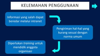 KELEMAHAN PENGGUNAAN
Informasi yang salah dapat
beredar melalui intranet
Pengiriman hal-hal yang
kurang sesuai dengan
norma umum
Diperlukan training untuk
mendidik anggota
organisasi
MU
 