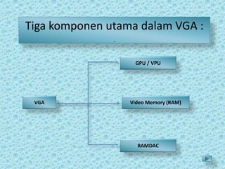 Tiga komponen utama dalam VGA :
VGA
GPU / VPU
Video Memory (RAM)
RAMDAC
 