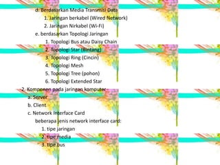 d. Berdasarkan Media Transmisi Data
1. Jaringan berkabel (Wired Network)
2. Jaringan Nirkabel (Wi-Fi)
e. berdasarkan Topologi Jaringan
1. Topologi Bus atau Daisy Chain
2. Topologi Star (Bintang)
3. Topologi Ring (Cincin)
4. Topologi Mesh
5. Topologi Tree (pohon)
6. Topologi Extended Star
2. Komponen pada jaringan komputer
a. Server
b. Client
c. Network Interface Card
beberapa jenis network interface card:
1. tipe jaringan
2. tipe media
3. tipe bus
 