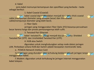 d. Kabel
jenis kabel memunyai kemampuan dan spesifikasi yang berbeda – beda
sebagai berikut:
1. Kabel Coaxial (Coaxial)
kabel coaxial dapat dibedakan menjadi dua, yaitu thick coaxial
cable (mempunyai diameter yang lumayan besar) dan thin coaxial
cable(mempunyai diameter yang lebih kecil).
2. Fiber Optic
jaringan yang menggunakan Fiber Optic (FO) biasanya perusahaan
besar karena harga dan proses pemasangannya lebih sullit.
3. Twissted Pair Ethernet
kabel twissted Pair dibagi menjadi dua jenis, yaitu: Shielded
Twissted Pair (STP) dan Unshielded Twissted Pair (UTP).
4. HUB atau Switch
digunakan untuk menghubungkan setiap node dalam jaringan
LAN. Perbedaan antara HUB dan Switch adalah kecepatan mentransfer data.
e. PCMCIA Network Inteface Card
Card jaringan yang diunakan utuk terhubung kedalam sebuah jaringan tanpa
menggunakan kabel.
f. Modem: digunakan untuk terhubung ke jaringan internet menggunakan
kabel telepon.
 