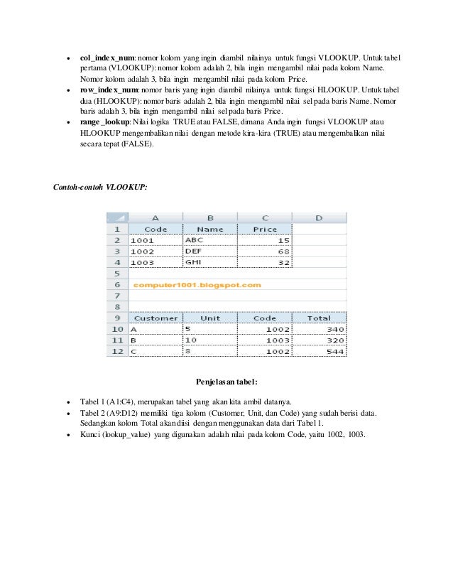 TUGAS TIP MS EXCEL