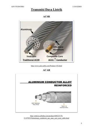 ADY PURNOMO

11301020003

Transmisi Daya Listrik
ACSR

http://www.sale-cable.com/Product-192.html

ACAR

http://zzhd.en.alibaba.com/product/608223178211970519/aluminum_conductor_aac_aaac_acsr_acar_cable.html
3

 