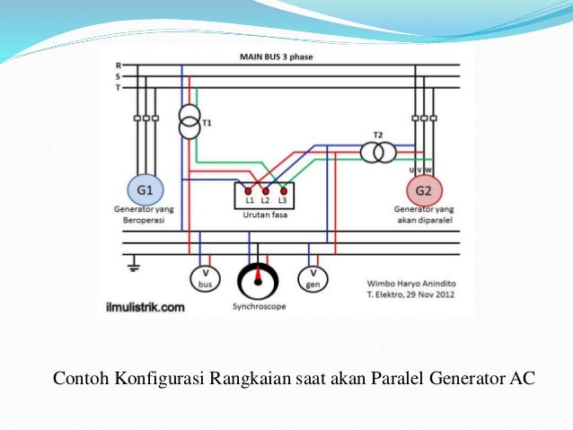 Tugas Ttl Generator Ac Paralel