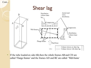 • If the tube loaded on sideAB,then the whole frames AB and CD are
called ‘Flange frames’ and the frames AD and BC are called ‘Webframe’
Cont…
Shear lag
 