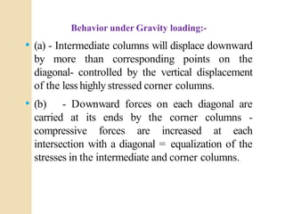 Behavior under Gravity loading:-
• (a) - Intermediate columns will displace downward
by more than corresponding points on the
diagonal- controlled by the vertical displacement
of the less highly stressed corner columns.
• (b) - Downward forces on each diagonal are
carried at its ends by the corner columns -
compressive forces are increased at each
intersection with a diagonal = equalization of the
stresses in the intermediate and corner columns.
 